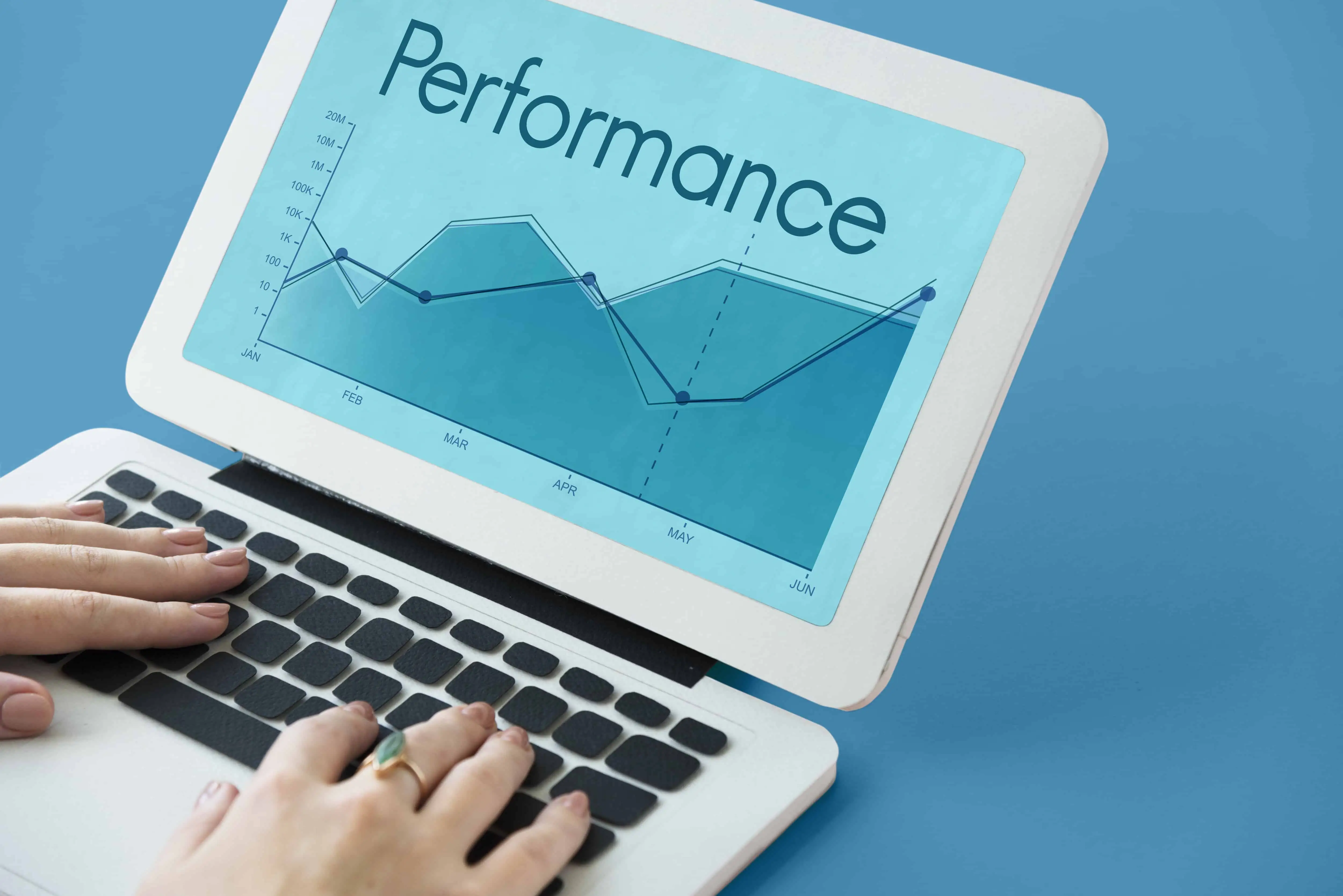 Performance Metrics and KPIs